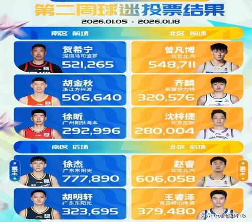 哪吒,突破百亿票,房里程碑,南宫28NG娱乐,南宫28NG娱乐官网