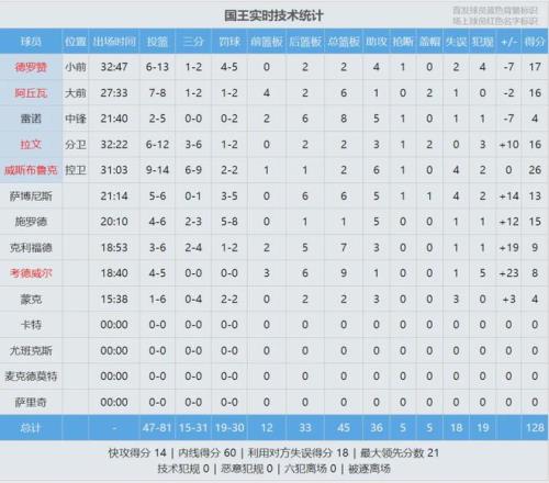 图赫尔非德,背刺者,英格兰夺冠,南宫28NG娱乐,南宫28NG娱乐官网