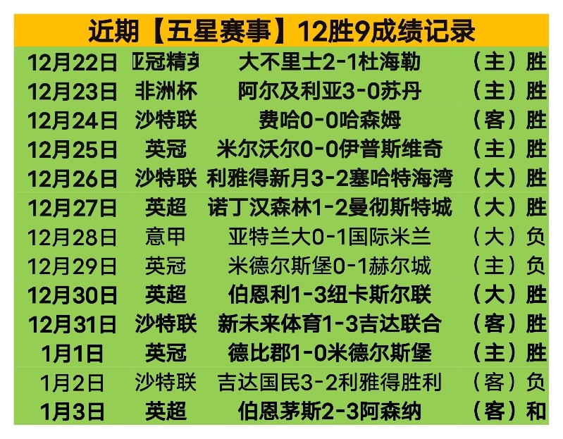 上海新援多,诺万,威廉姆斯明,南宫28NG娱乐,南宫28NG娱乐官网