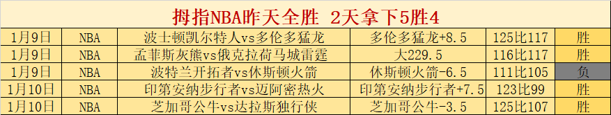 日本顶级人,妻直播狂欢,盛典,南宫28NG娱乐,南宫28NG娱乐官网