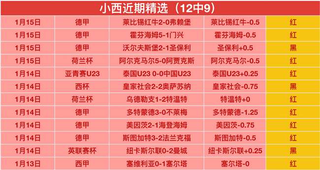 今日私厨推,法甲朗斯对,梅斯赛事分,南宫28NG娱乐,南宫28NG娱乐官网