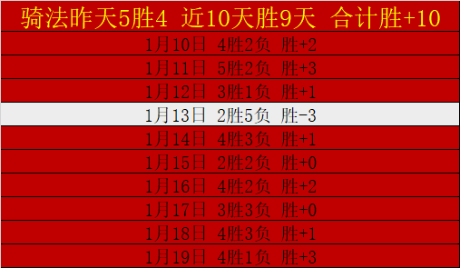 曼联有望签,下阿莫林,拉什福德或,南宫28NG娱乐,南宫28NG娱乐官网