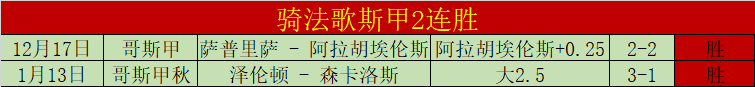 莱加内斯主,场不敌皇马,完败,南宫28NG娱乐,南宫28NG娱乐官网