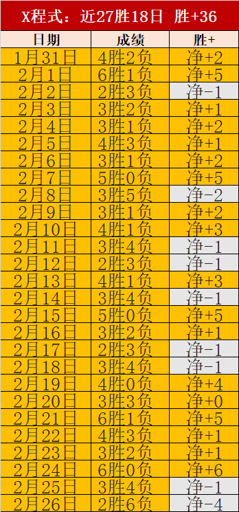 深切哀悼,戴琳急速捐,资五千,南宫28NG娱乐,南宫28NG娱乐官网