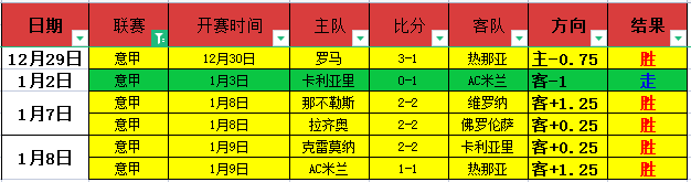 国足集结备,战新征程,邵佳一力邀,南宫28NG娱乐,南宫28NG娱乐官网