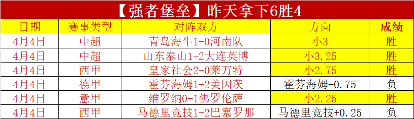 泰晤士报,塔帅求升级,左路,南宫28NG娱乐,南宫28NG娱乐官网