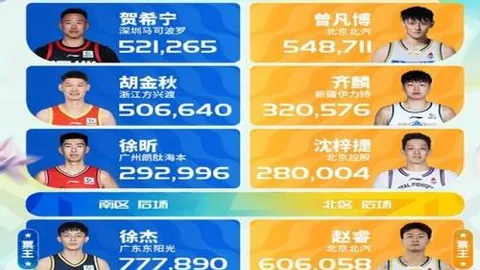 《哪吒2》突破百亿票房里程碑——幕后团队独家对话，探秘成功之道