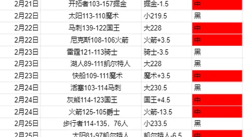 大乐透期号专家质合分析推荐前区十码：西乙全面解析