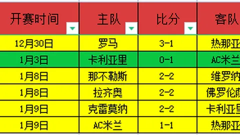 国足集结备战新征程，邵佳一力邀昔日名将，武磊吴曦有望王者归来，共铸辉煌篇章！